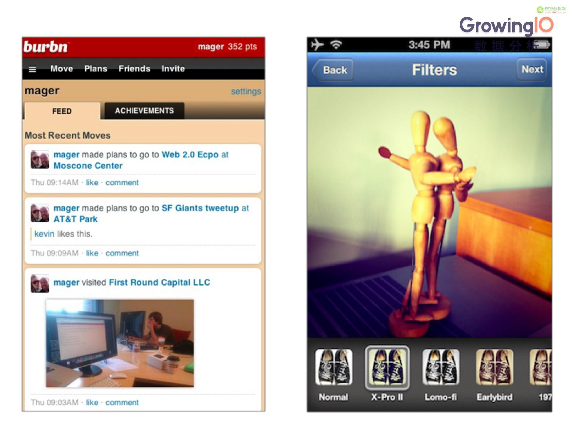 硅谷10大 Growth Hacker(增长黑客)经典案例-数据分析网