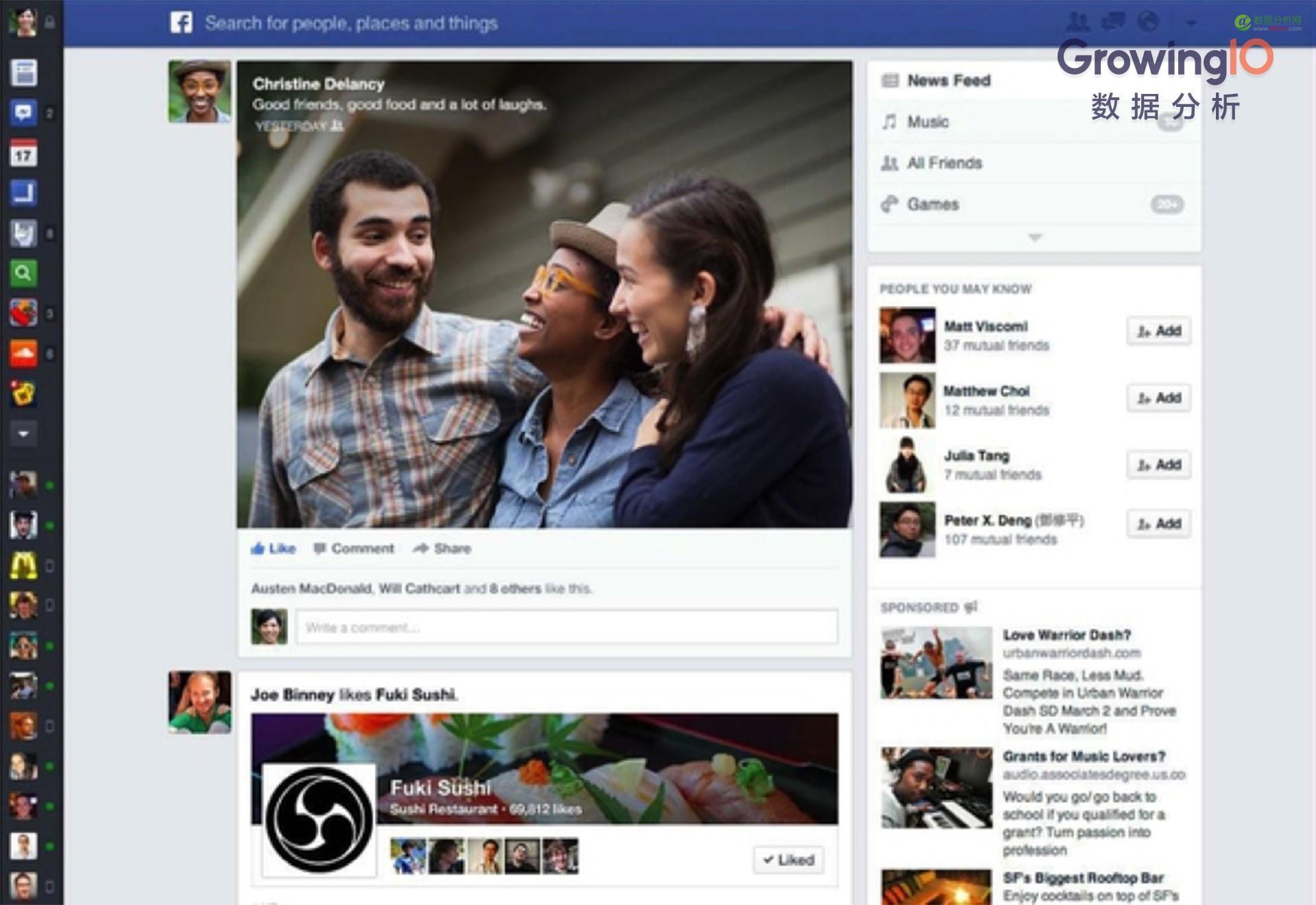 硅谷10大 Growth Hacker(增长黑客)经典案例-数据分析网