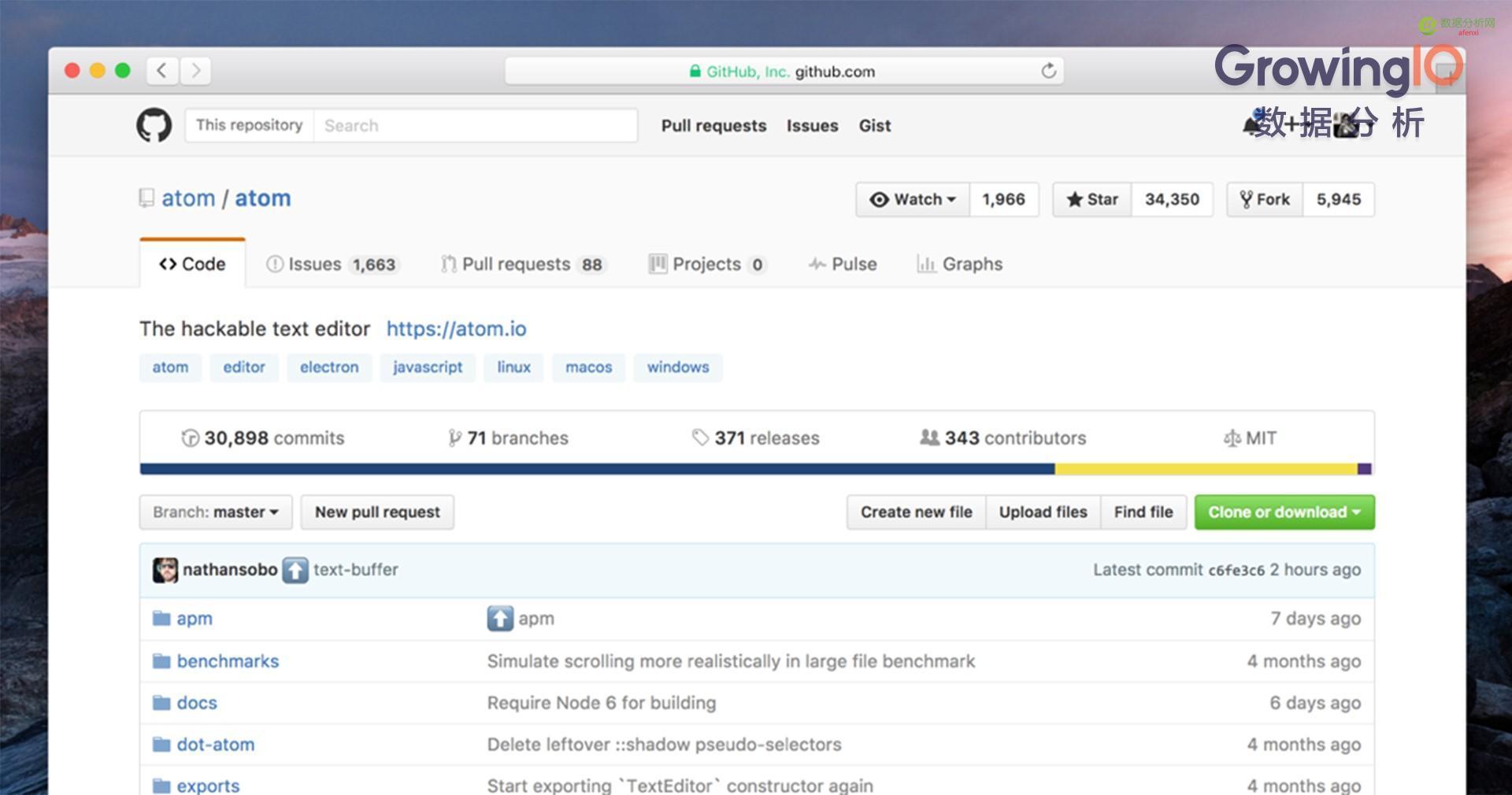 硅谷10大 Growth Hacker(增长黑客)经典案例-数据分析网